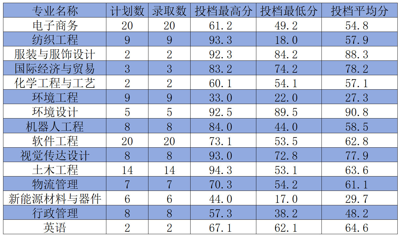 屏幕截图 2024-04-28 150159.png