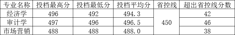 a59f74adbae5e264c27b473818baf600.png