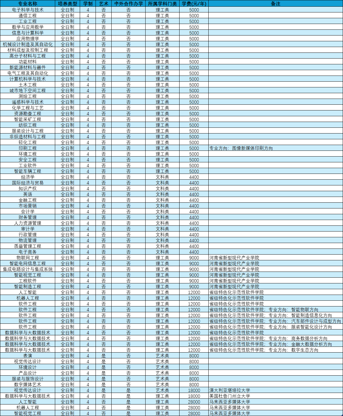 专业.png
