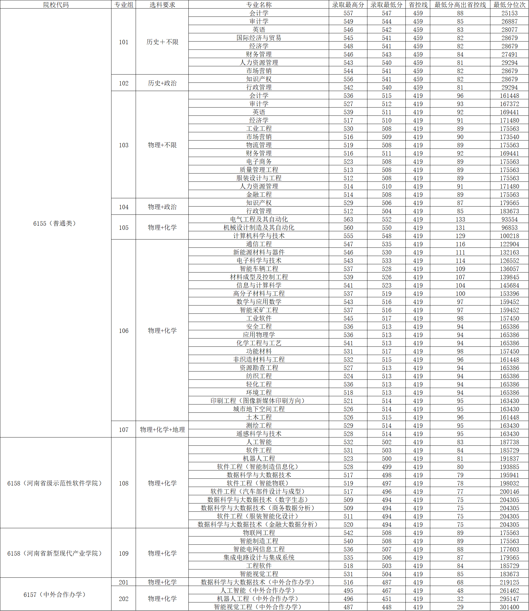 aada931028a86887620b0284e78ace83.png