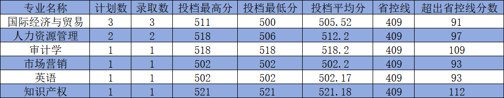 b329c6cf566a3b88b18410c5c55d451f.png