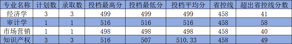 5e5829e3904d6d707f2494e938f0f342.png
