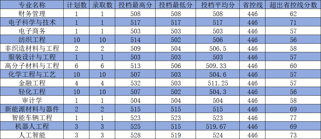 1553b3dccde181a9a785de53db57097c.png