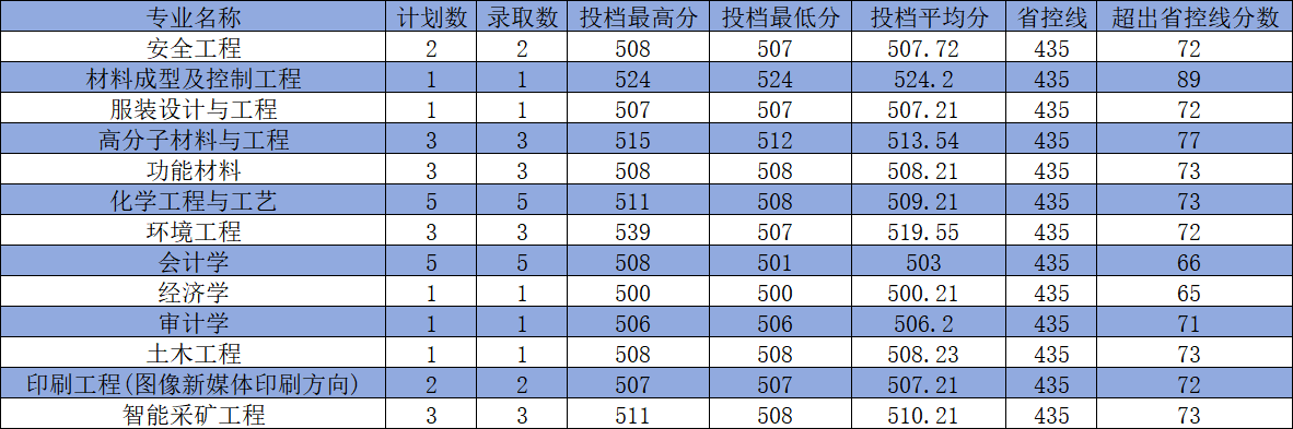 44849ea0f6cd43a2e3ea25db35fd01ba.png