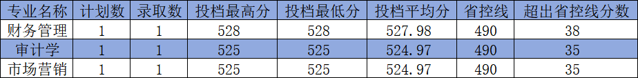 61e8e293f2e0d13303dcb8c26d1d802b.png
