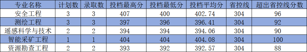 a28060b7e63ec5ac0cfc9570b809d768.png