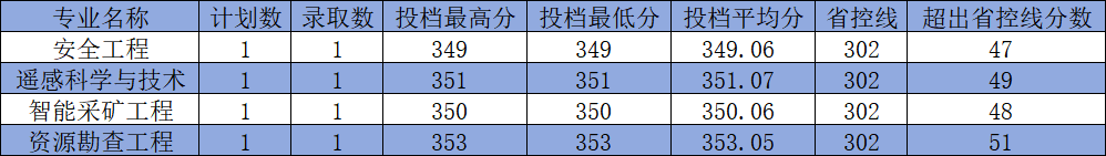 ca1ba9cb7d6a6b26740bbb5ec99e7504.png